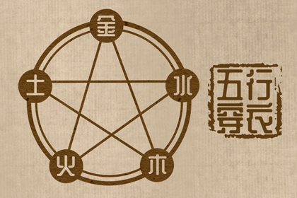 搬家时辰选择,乔迁吃饭6大忌,乔迁日子免费查询吉日,入宅移居吉日,黄道吉日查询